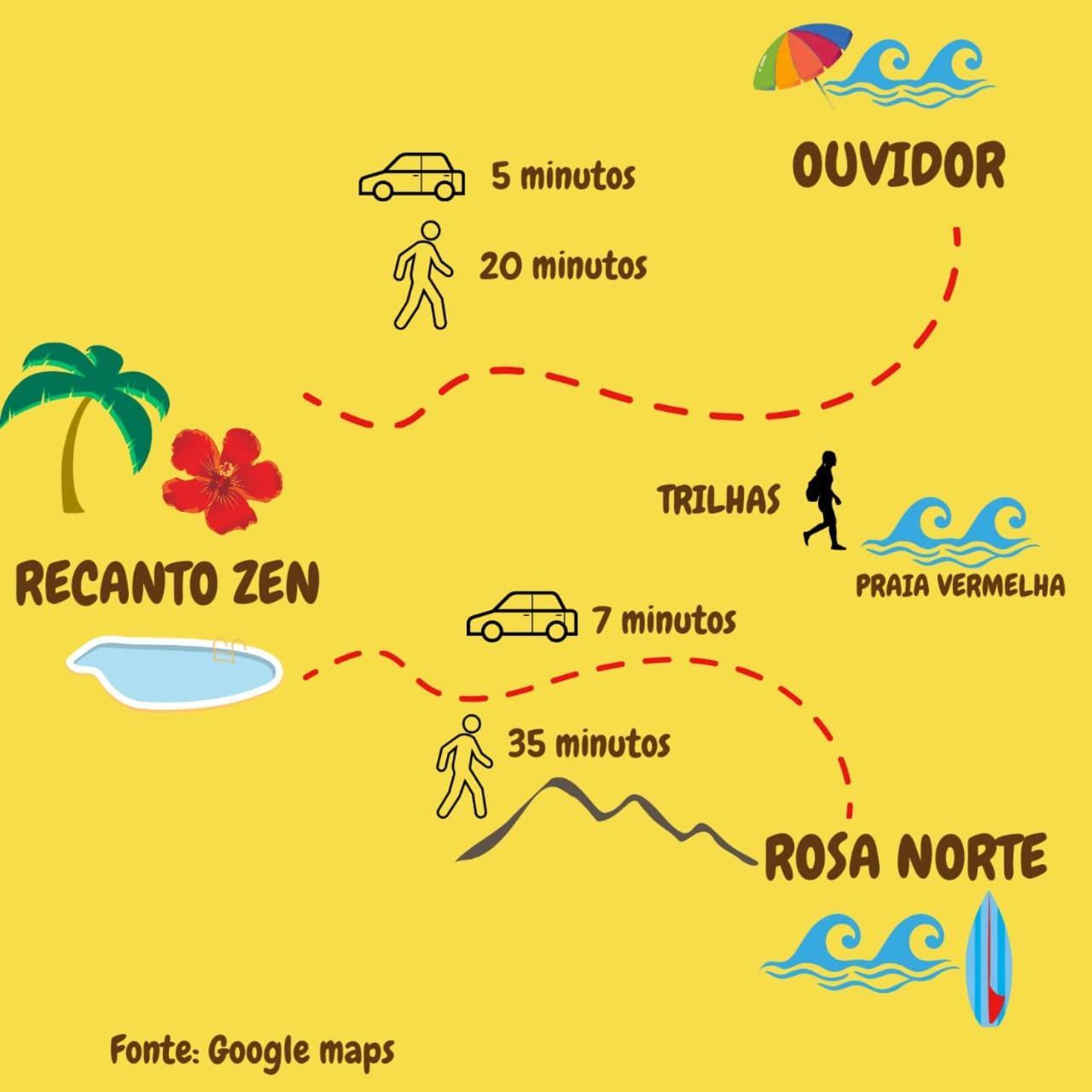 Recanto Zen Praia do Rosa Exterior foto